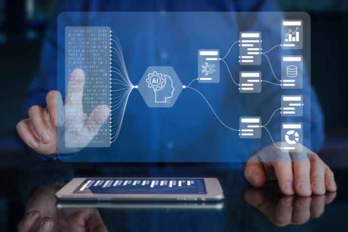 AI workflow automation